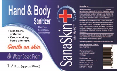 Sanaskin 50 mL Bottle (1.7oz Sanaskin 79637 120 01)